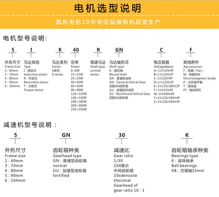 調(diào)速電機(jī)選型說(shuō)明